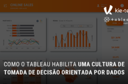 Como o Tableau habilita a tomada de decisão orientada por dados