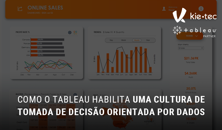 Como o Tableau habilita a tomada de decisão orientada por dados