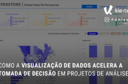 Visualização de Dados Acelera a Tomada de Decisão