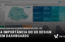 A importância do UX Design em dashboards