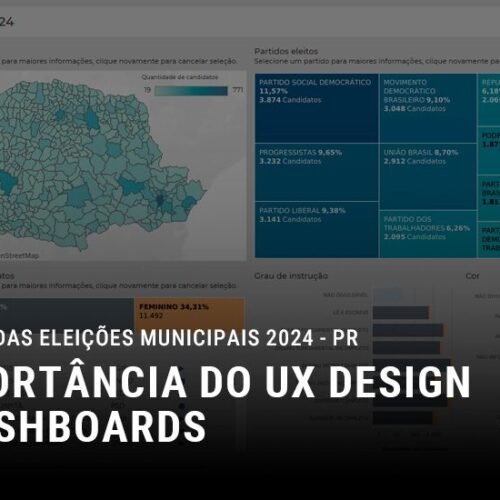 A importância do UX Design em dashboards